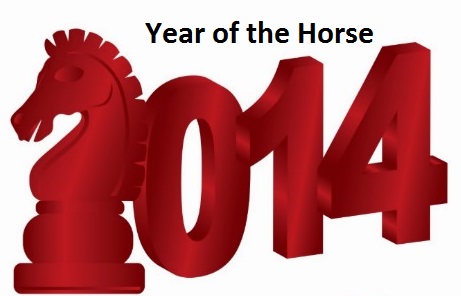 2016 Chinese Horoscope Predictions - Year Of The Horse